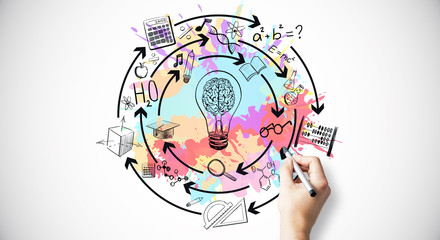 你适合浓妆还是淡妆 选对妆容才能站稳c位